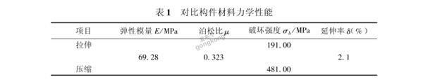 舰炮大型铸铝结构件钻孔法测残余应力.png