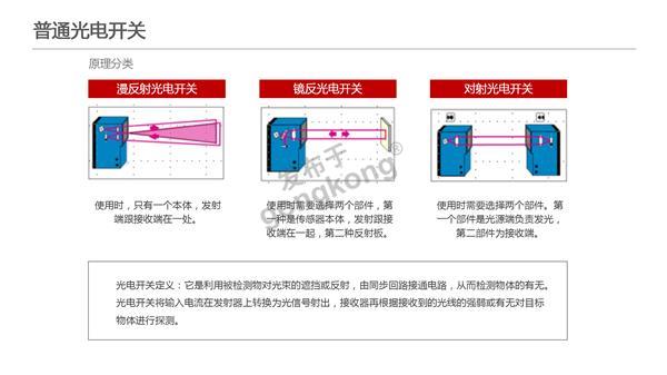 1、普通光电开关_02.png