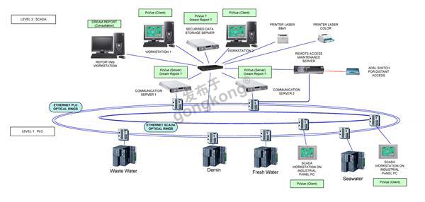 CAD-ARC-GEN-001-B Arc Informatique.jpg