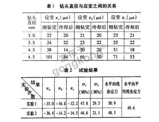 凿岩台车伸缩臂.jpg