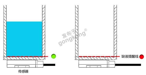 5.27-空瓶提醒.jpg