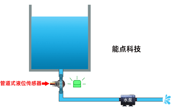 2.gif