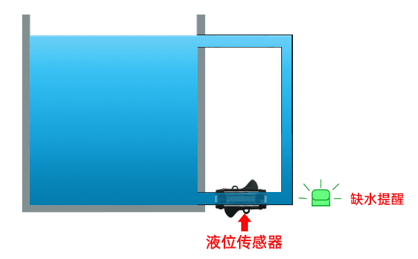153400pg60f10jnnyst600.gif