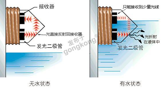 一体式-4.jpg