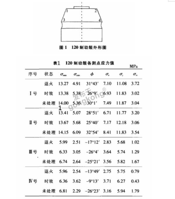 汽车制动鼓.png