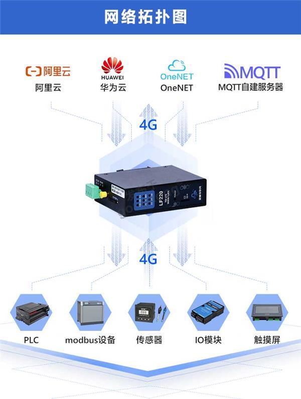 4-网络拓扑图.jpg