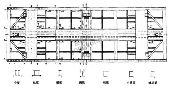 新型集装箱平车车体.png