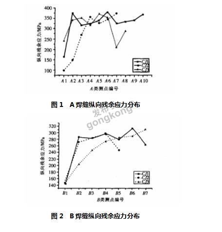 钢结构桥梁.png