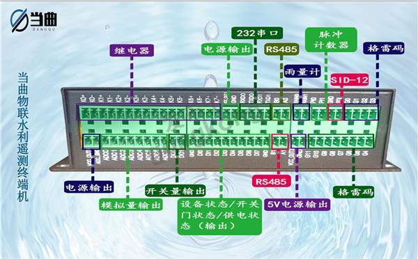水利遥测终端机接口配置2.jpg