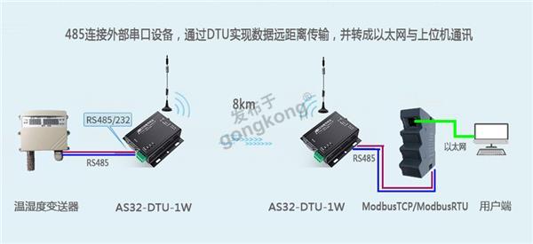 连接示意图.jpg