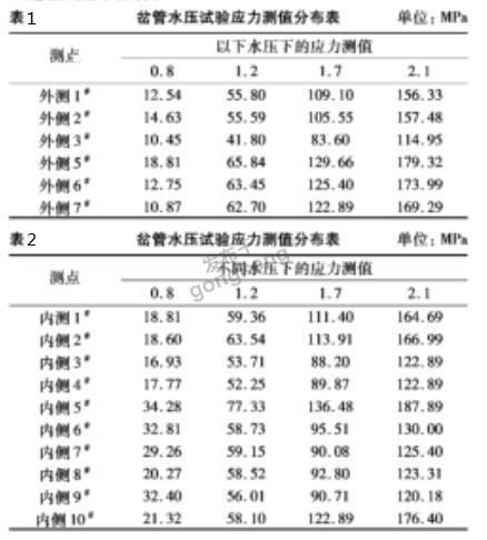 水电站钢岔管.png