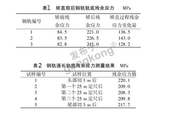 铁路钢轨轨底.png