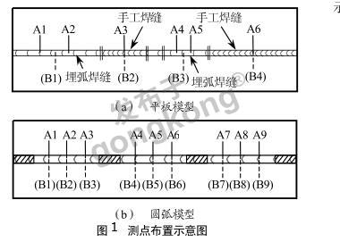 大型耐压壳.png