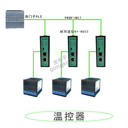 Profinet转Modbus485拓扑图.png