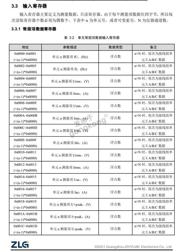 16 耐特森Modbus485转Profinet网关.png