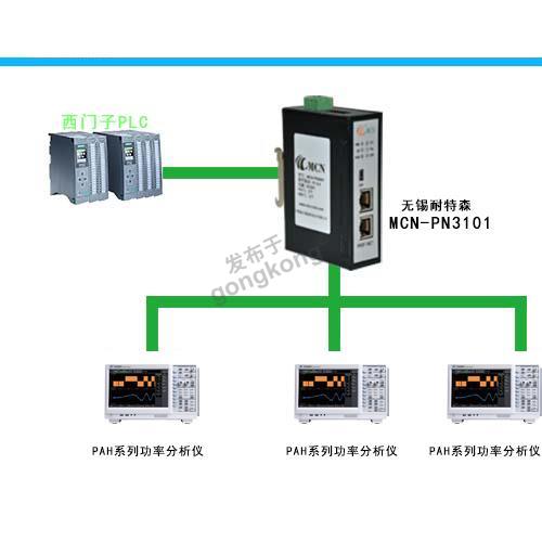 Modbus485转Profinet网关连接PAH系列功率分析仪.png