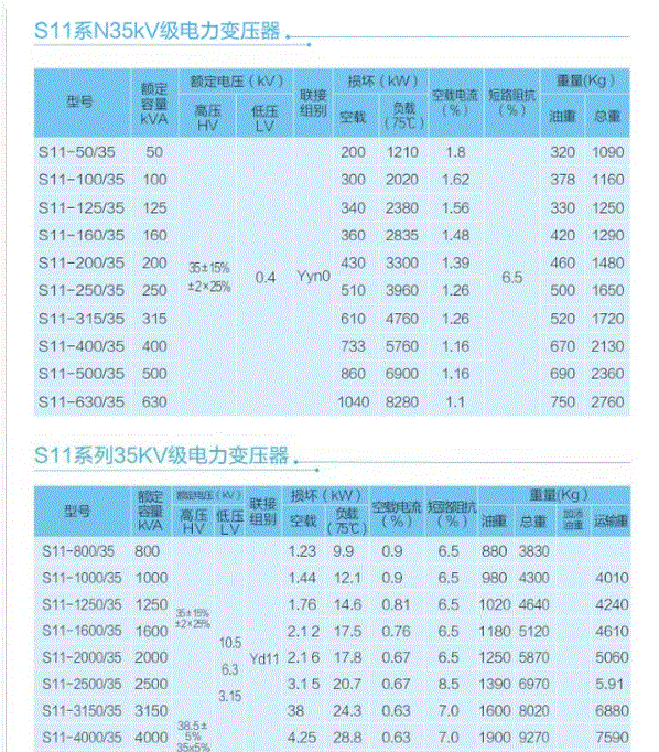 油浸式电力变压器.GIF