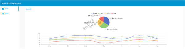 微信截图_20230524100220.png