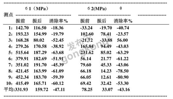 冶金式桥式起重机车架.png