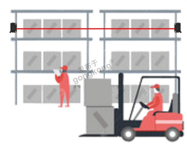 大深方型对射光电传感器应用于物流行业，大型货架上检测货物是否凸出.png