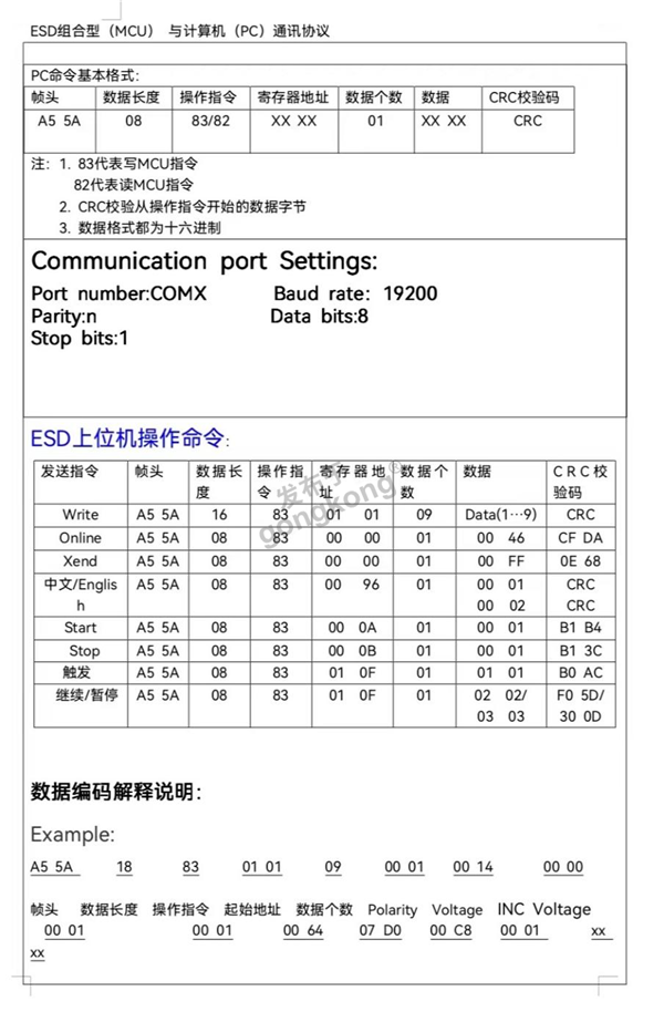 11 开疆智能RS232转PROFINET网关.png