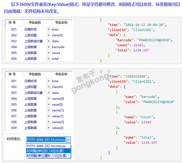 配置方式实现的JSON文件.png