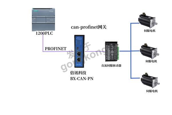 图0.jpg