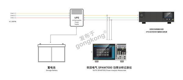 UPS解决方案.png