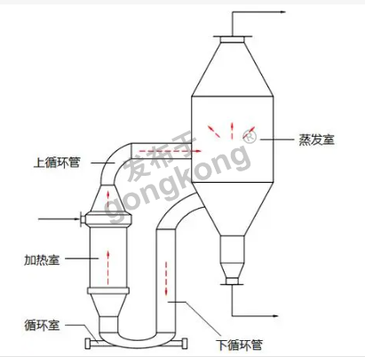 QQ截图20240319112343.png