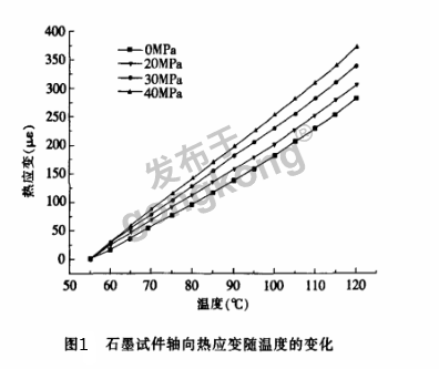 石墨材料.png