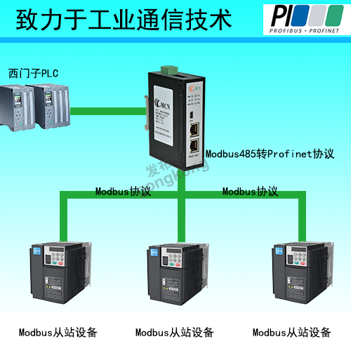 ModbusRS485转Profinet-0.png