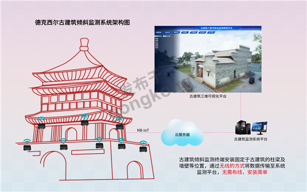 古建筑架构图.png