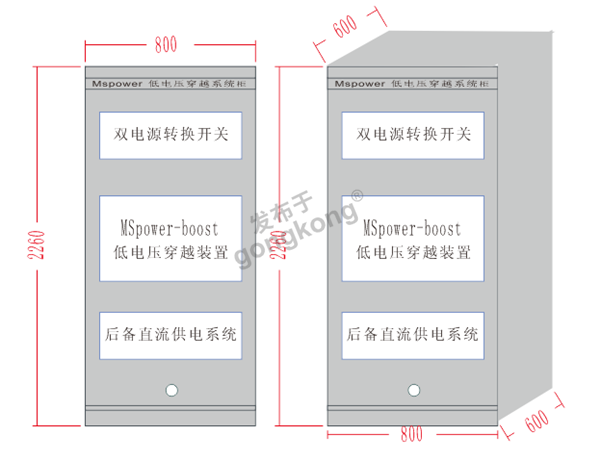 MSpower柜型.png