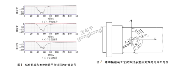 铁路货车制动管.png