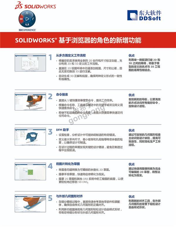 WN25_SOLIDWORKS_Top10_Browser-based-Roles_ZH-final-1.jpg