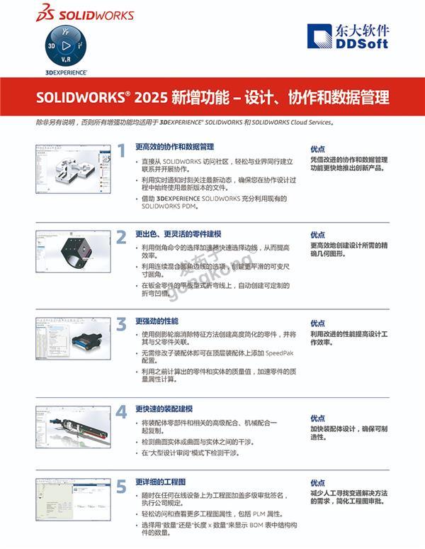 WN25_SOLIDWORKS 2025_Design-Collaboration-Data_Management_ZH-final-1.jpg