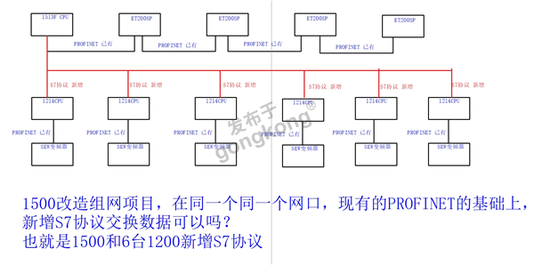 组网新增.png