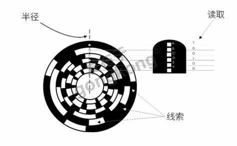 图片 1.jpg