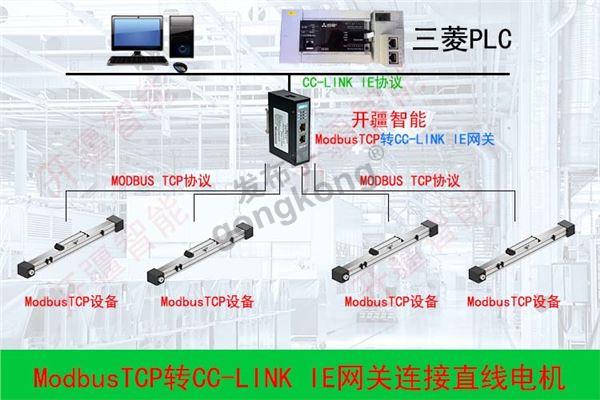 开疆智能ModbusTCP转CC-Link拓扑专用图.jpg