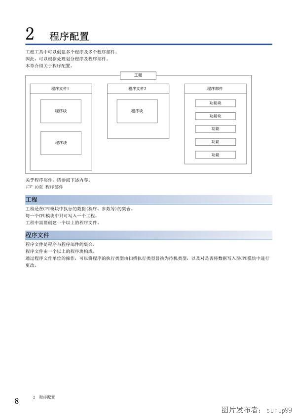 FX5U编程环境中设置子程序指针的步骤 (fx5u编程手册 定位篇)