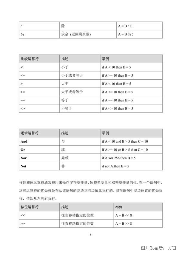 威纶网线怎么下载