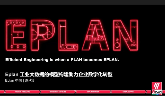 ABB 与 Eplan 携手赋能企业数字化转型