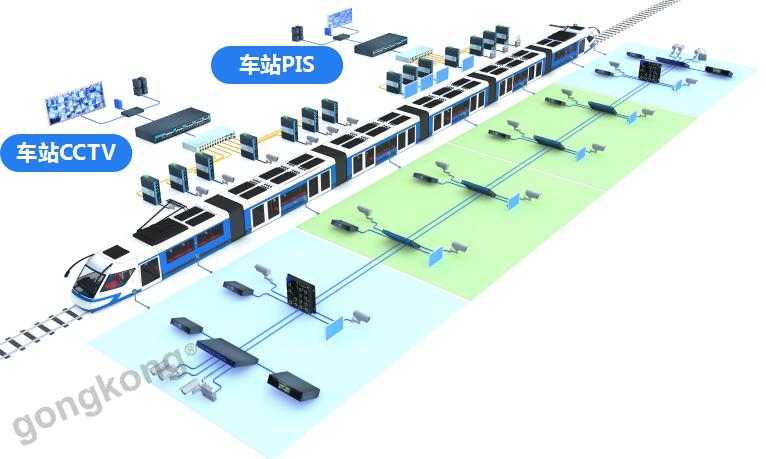 跟小编一起了解下上海地铁17号线所应用的三旺通信的车载乘客信息系统