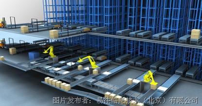 自动化立体仓库的分类与优势