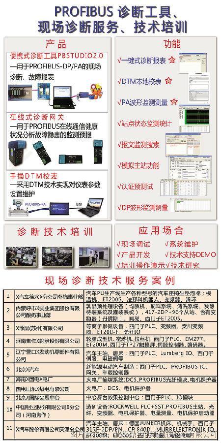 2018武汉国际自动化与机器人展览会