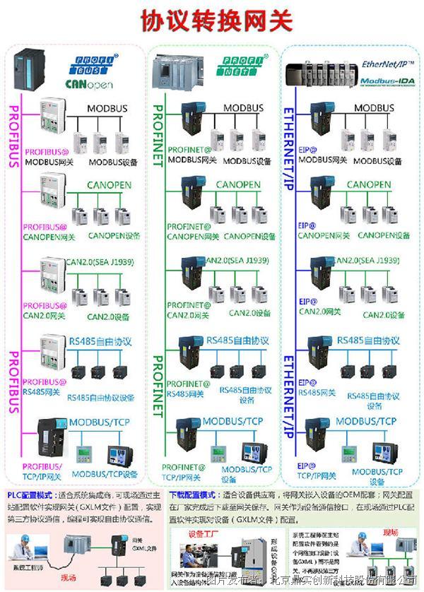 2018武汉国际自动化与机器人展览会