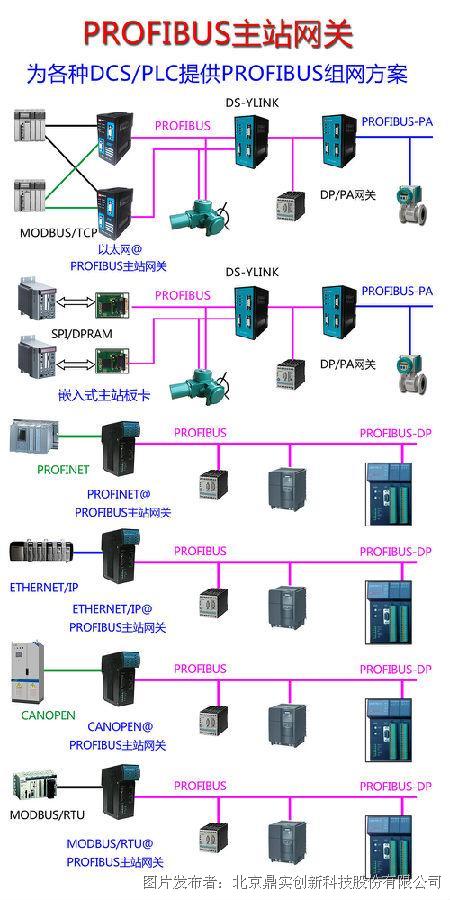2018武汉国际自动化与机器人展览会