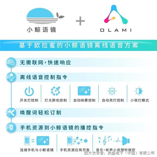你家镜子也能聊天了 威盛与万思共推基于离线语音方案的小鲸语镜