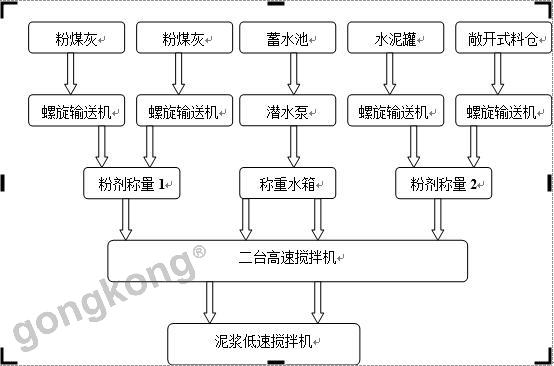 拆掉两堵墙后，成都这对90后夫妻给两只猫留了7平专属领地