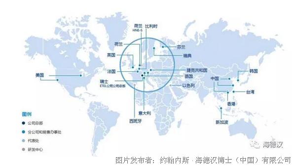 直驱技术引领者—瑞士etel-新闻中心-中国工控网图片